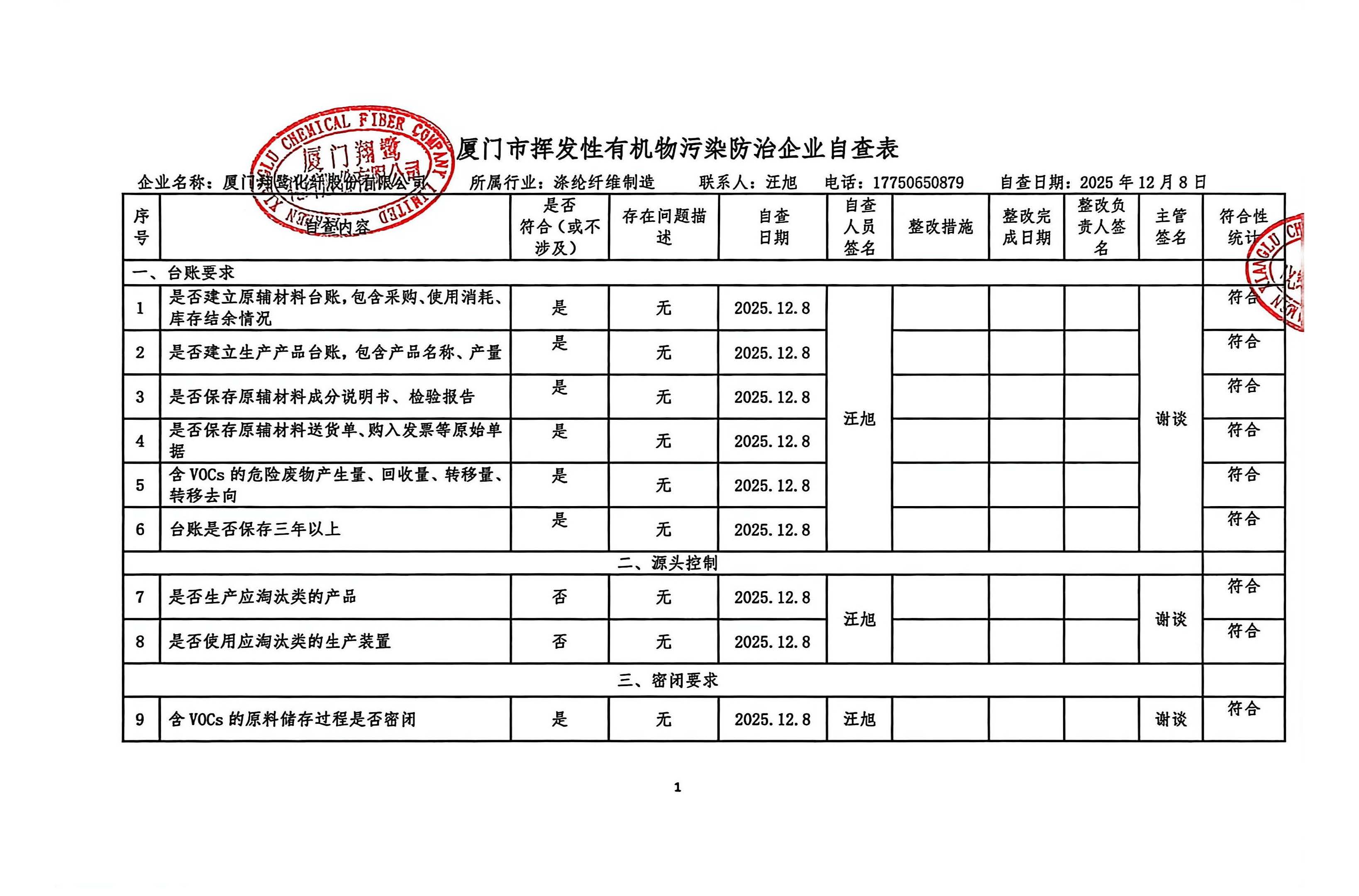 2025年第四季度揮發(fā)性有機物整治企業(yè)自查表(用印版)_頁面_1.jpg